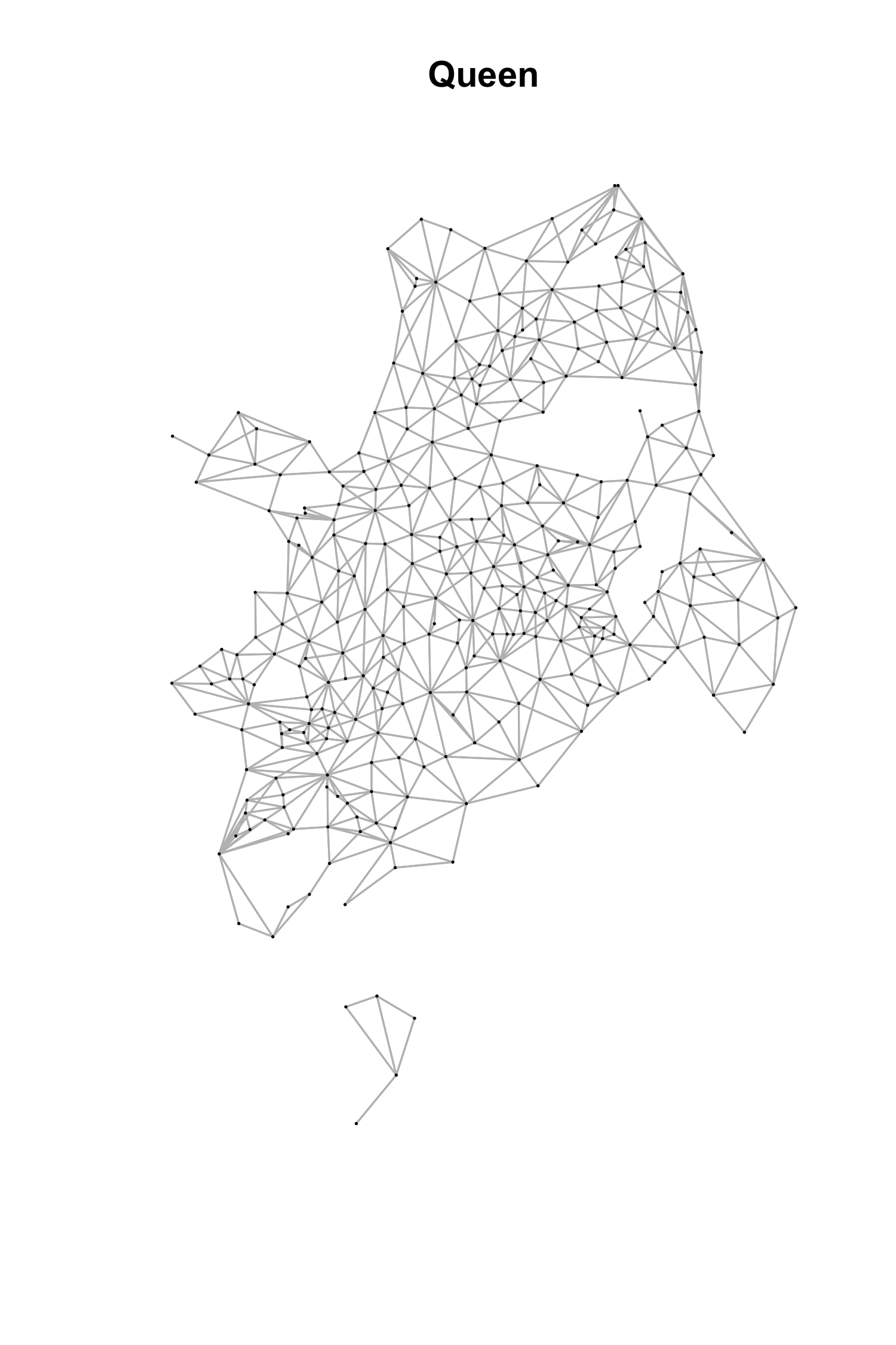 Matrices de vecindad del análisis espacial